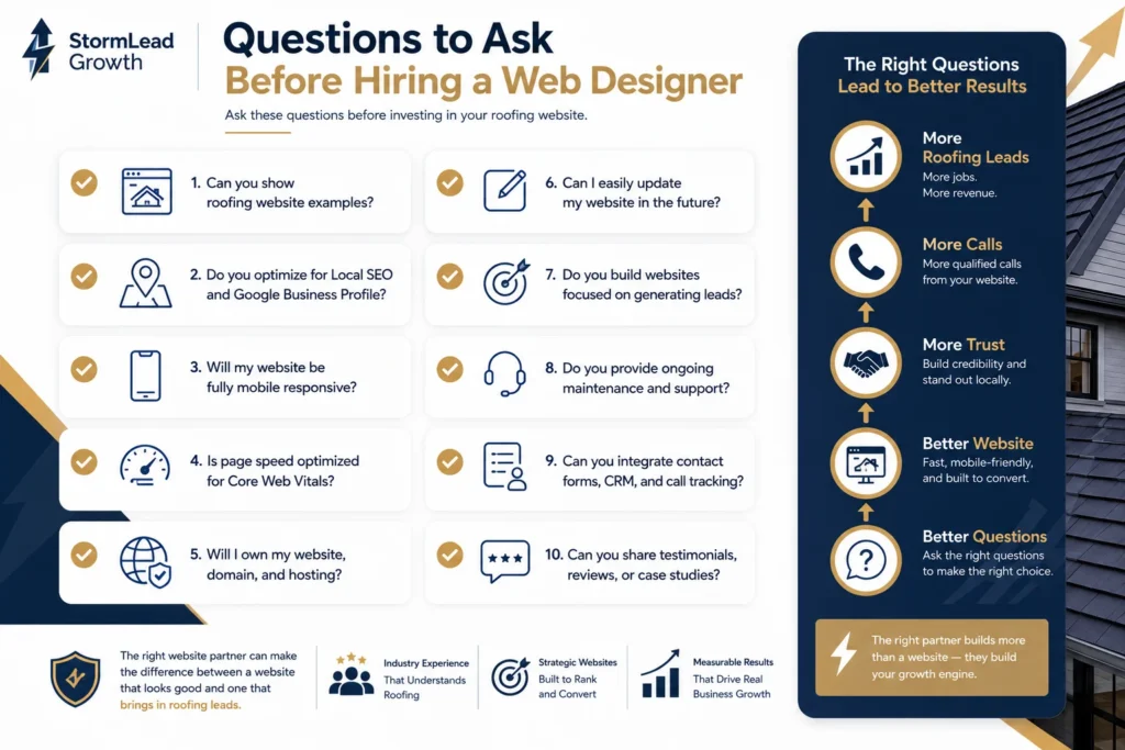 Questions to ask a web designer before hiring them for your roofing website